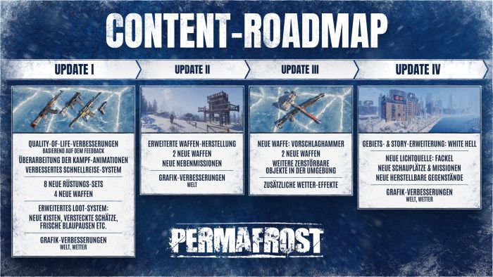 https://www.toplitz-productions.com/files/toplitz/Newsletter/Permafrost/PRM_Content-Roadmap__DE.jpg